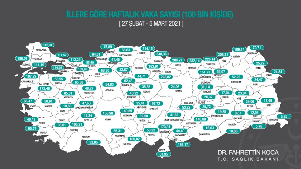 Sağlı Bakanı Koca haftalık vaka haritasını açıkladı